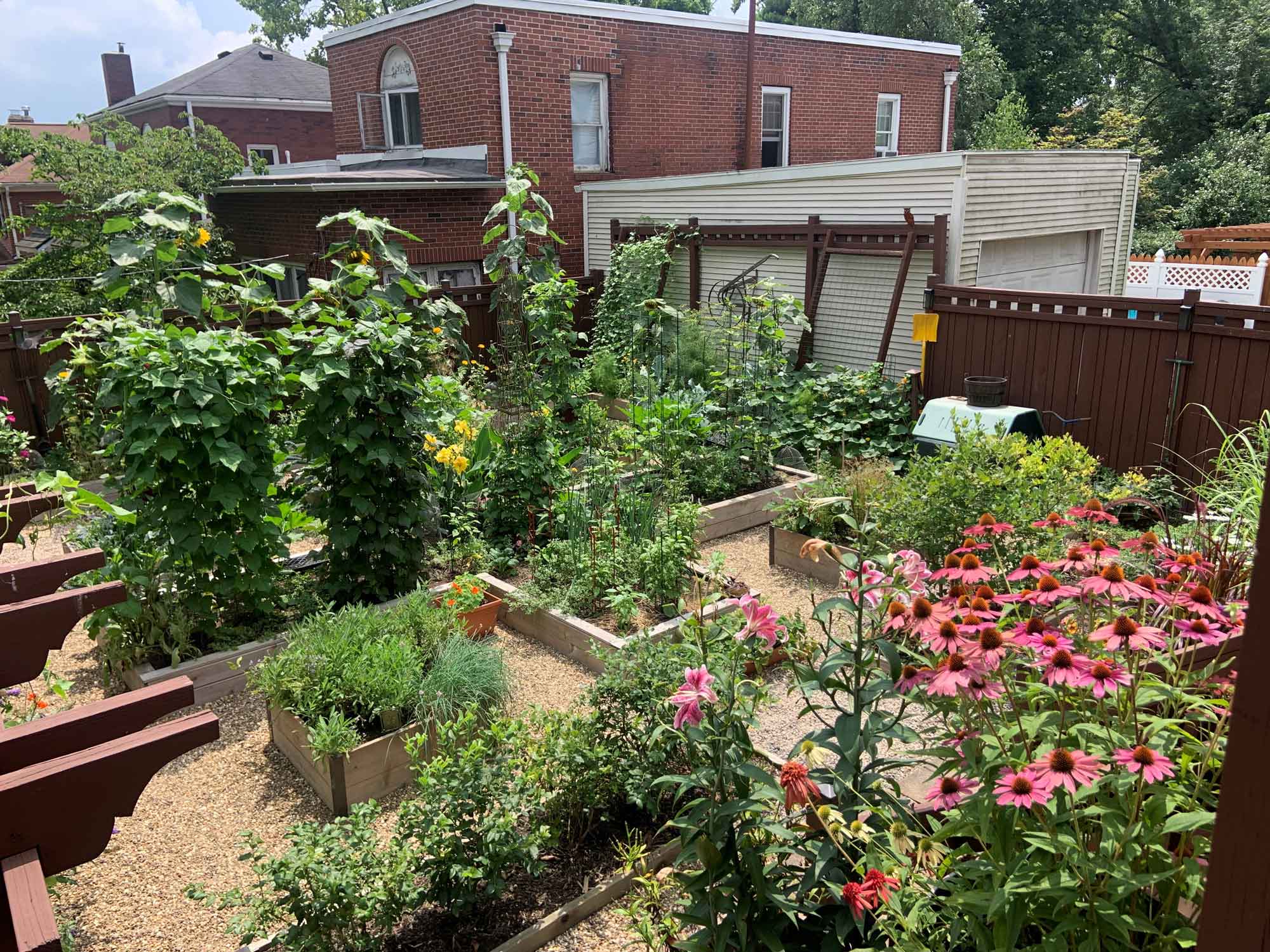 Sustainable Garden Gallery Sustainable Garden Gallery