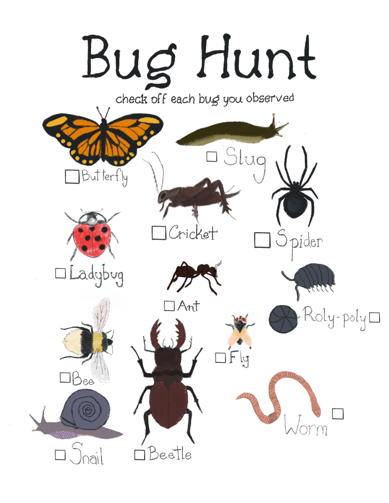 list of bugs