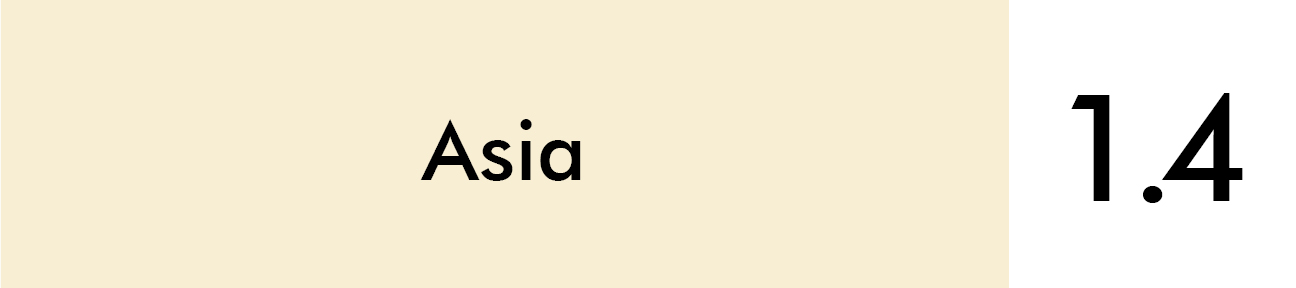 Asia