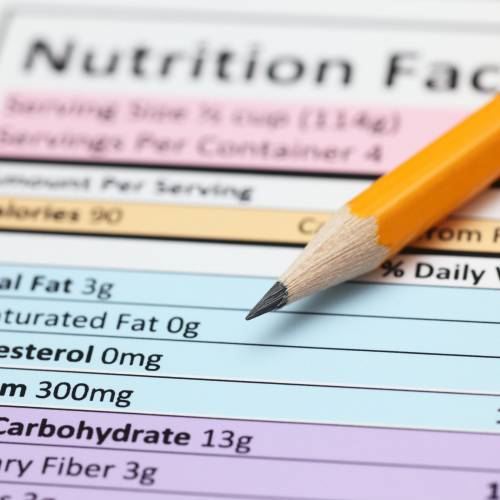 Policy Update: Changes to Nutrition Facts Labels