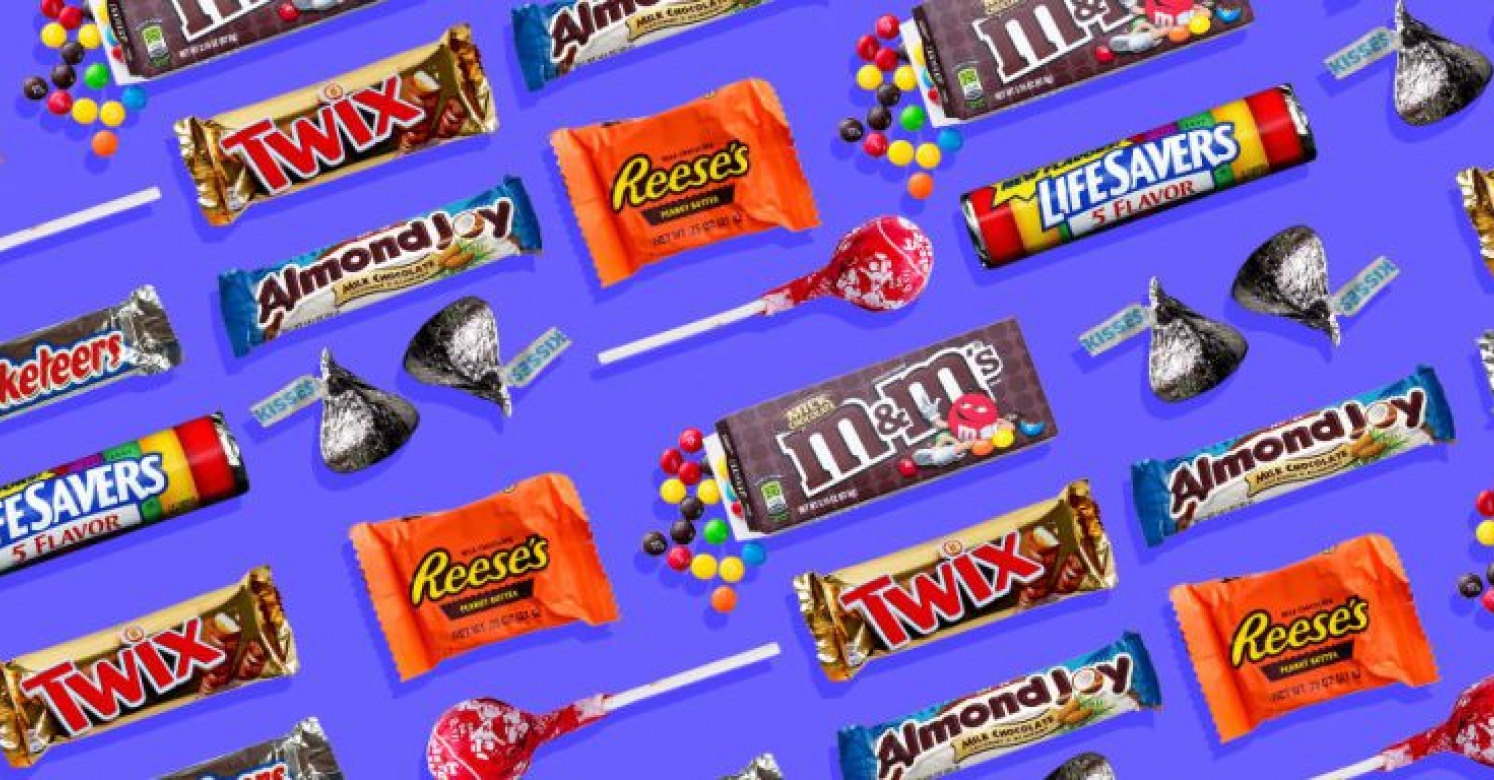 5 Ways To Mindfully Manage Your Family S Halloween Candy Phipps