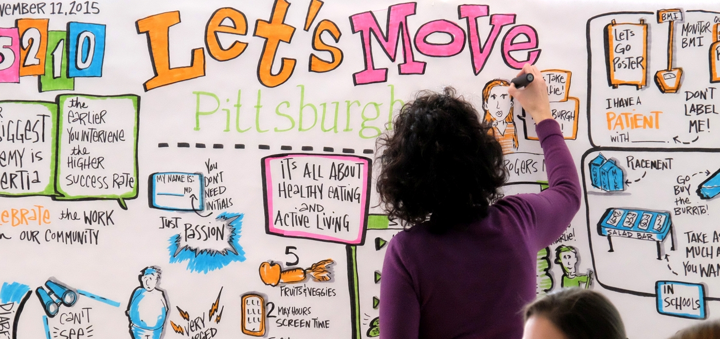 Let’s Move Pittsburgh Symposium: Growing Healthy Children